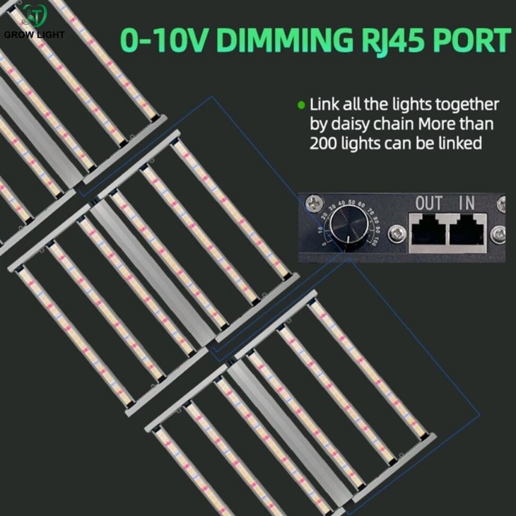 Foldable Plant Growth Lamp