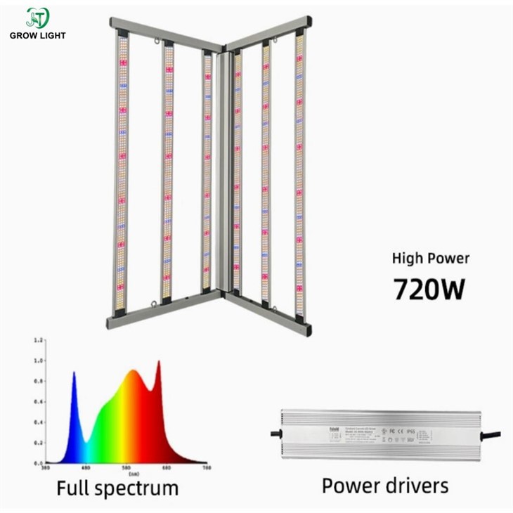 O'simlik o'sishi uchun yig'iladigan chiroq