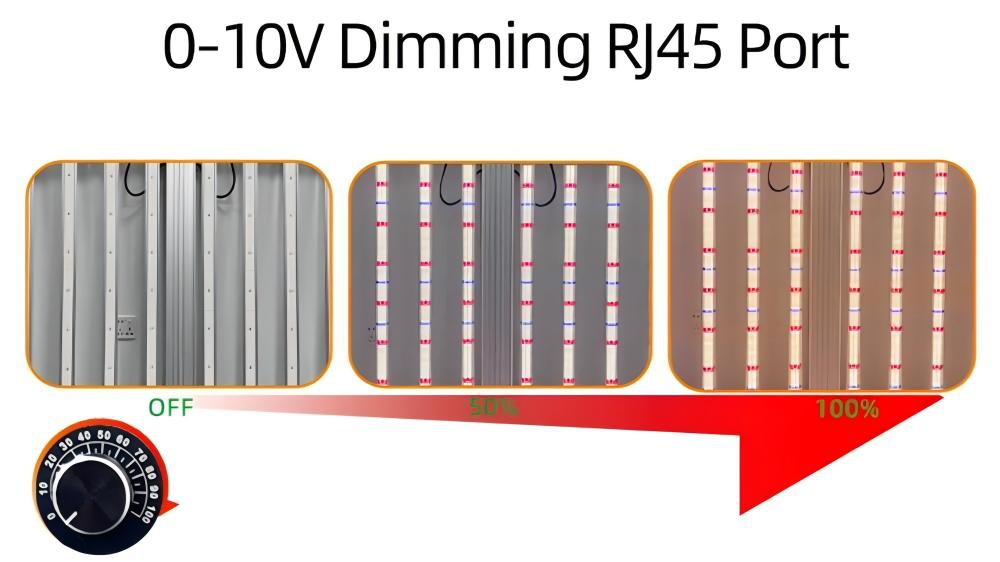 0-10V Dimming.jpg 0-10V Dimming.jpg