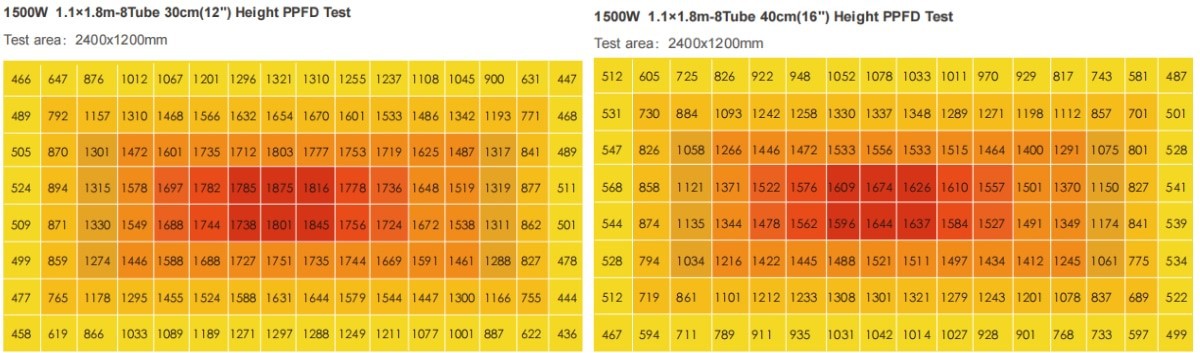 product-1200-353 product-1200-353